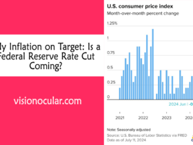 July inflation